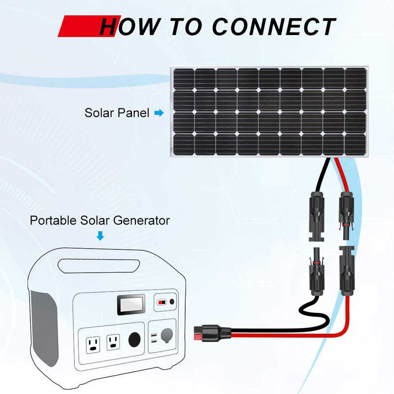 Solar Photovoltaic Cable 1